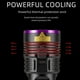thumbnail image 5 of Linterna UV ALONEFIRE H42UV 36W 365nm USB recargable, 5 of 7