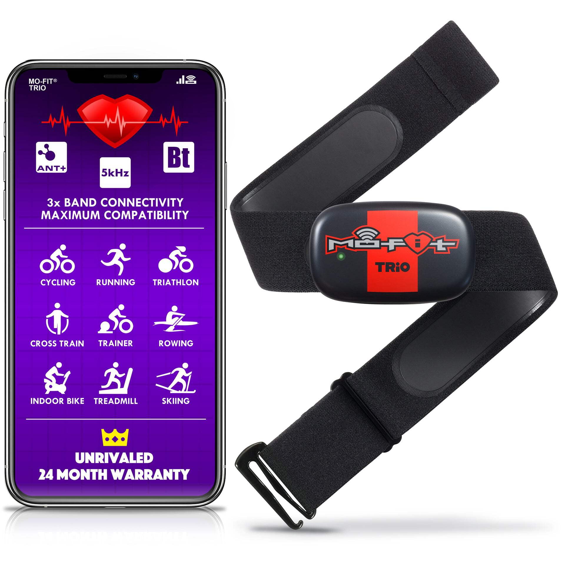 Polar H10 Heart Rate Monitor – ANT+ , Bluetooth – HR Sensor for