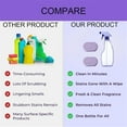 thumbnail image 7 of Dr Clean Spray Cleaner for Ovens, Dr Clean Spray, Multi-surface Cleaner for Home, Kitchen, Bathroom & More, 7 of 7
