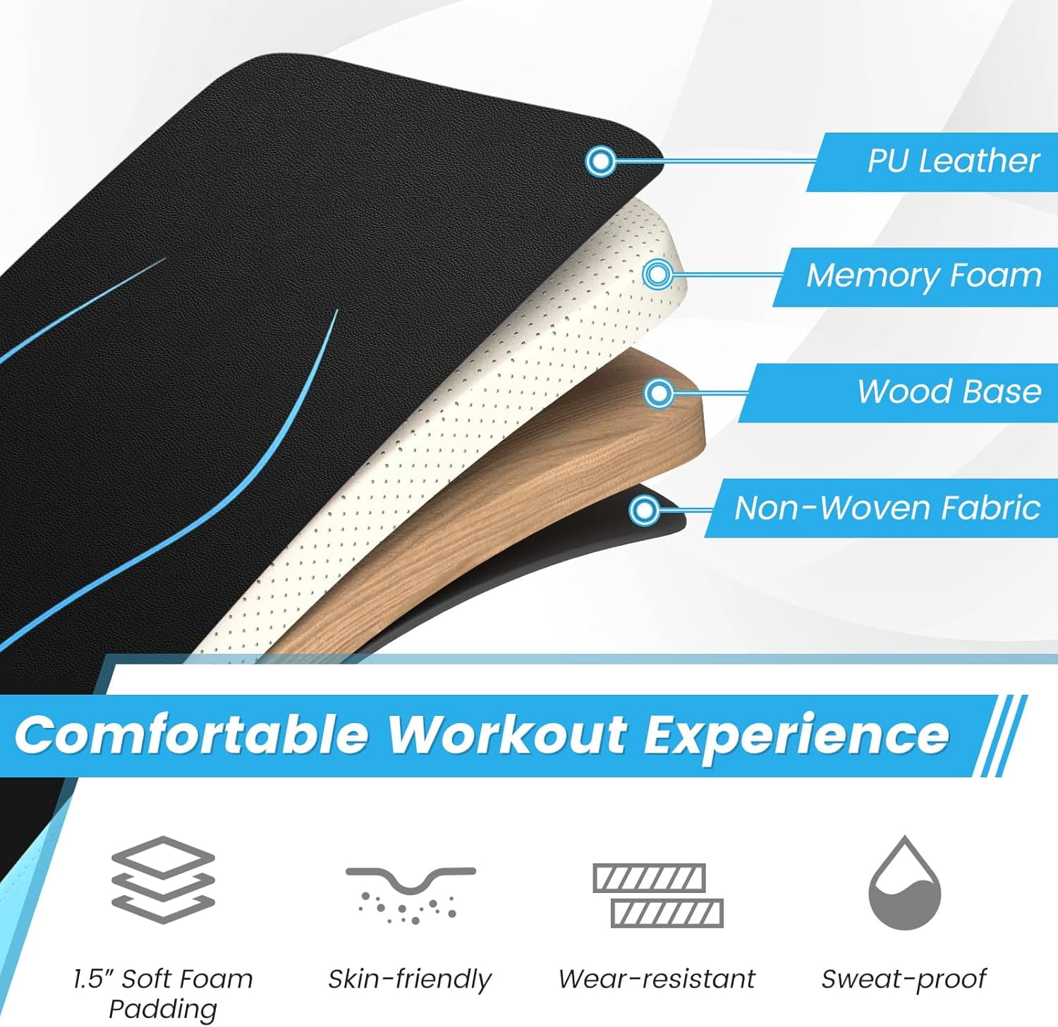 QHTER Sit up Bench, Folding Adjustable Workout Bench for Ab Exercise, Curved Incline/Decline Slant Bench, Foldable Strength Training Weight Bench, Situps Abs Workout Equipment
