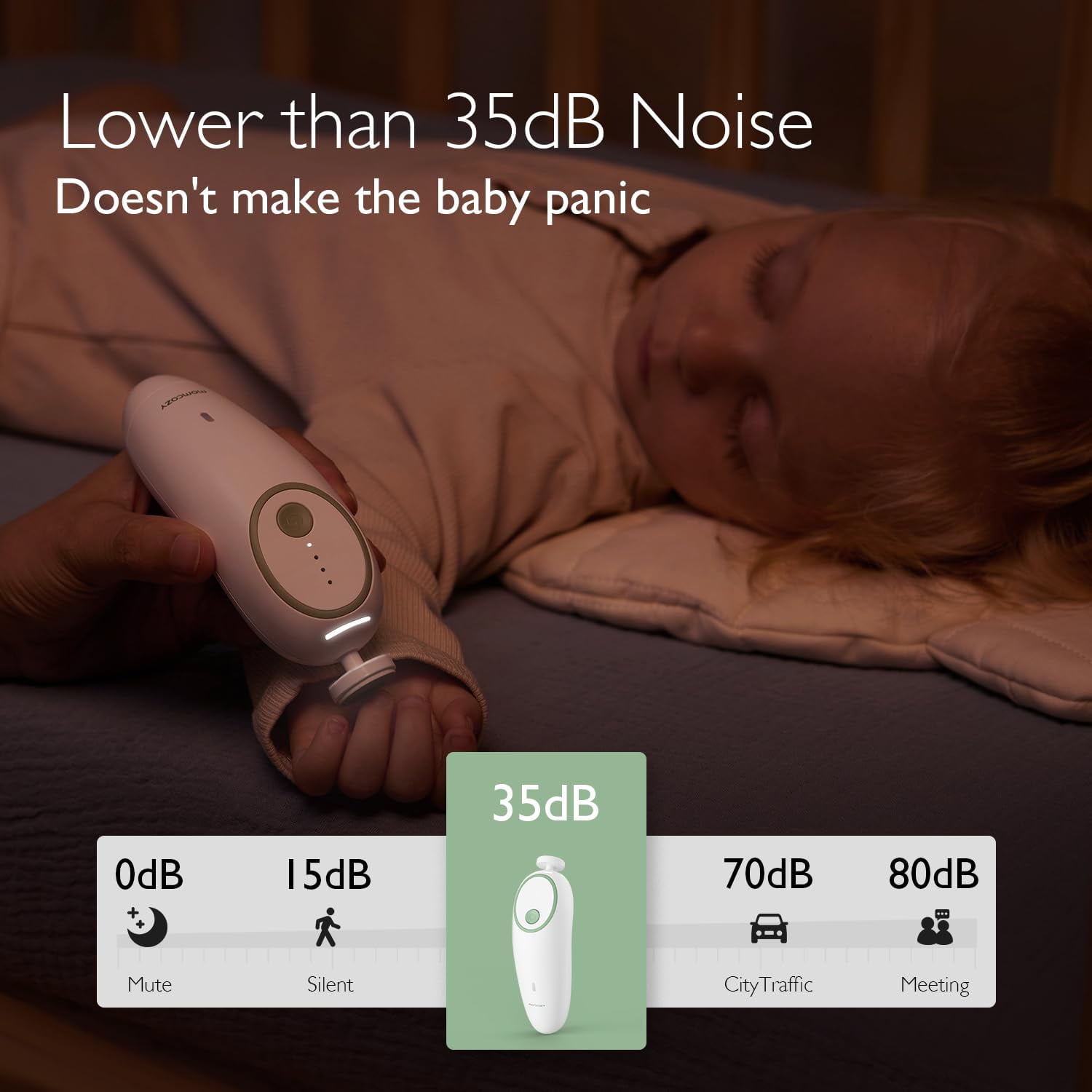 Momcozy Baby Nail Trimmer, Electric Rechargable，Gentle and Safe