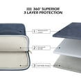thumbnail image 4 of LLAYOO 11 Inch Laptop Sleeve PU Suede Leather Case Protective Padded Cover Water Resistant Bag Compatible with 11.6 MacBook Air Surface Pro for 11" Notebook Computer Tablet Chromebook (Deep Blue), 4 of 7