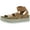 Tan, variant on Steve Madden Kimmie Women's Sandals & Flip Flops