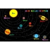 Area Rug Kids Room Play and Learn Carpet Planets Solar System