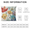 thumbnail image 5 of ONETECH  Enchanting Floral Decorative Throw Pillow Case Charming Beautiful Poppy Flowers Tricolor Orange Red Yellow Blue Cotton Linen Cushion Case for Sofa Couch, 5 of 5