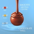 thumbnail image 3 of Lindt Lindor Milk & White Assorted Chocolate Truffles Box 337g, British Import (Pack of 3), 3 of 4
