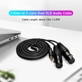 thumbnail image 2 of Aibecy Audio Adapter Cable 3.5mm to Dual XLR Female 1/8 Inch to 3-Core Double Microphone Cable TRS Stereo Audio 4.9Ft, 2 of 7