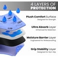 thumbnail image 3 of Tapetes Entrenadores Lavables para Perro Buddy's Best 4 Pack, 3 of 7