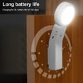 thumbnail image 4 of Cateissary Luz con Sensor infrarrojo de movimiento, lámpara de pared recargable, luz nocturna inalámbrica portátil, iluminación interior, habitación, Iluminación y accesorios No.01 Cateissary HA009697-01B, 4 of 6