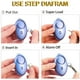 thumbnail image 5 of Alarma de emergencia personal, 5 unidades, alarma de seguridad Scream Safesound de 120 dB, llavero de emergencia con linterna antiagresión y luz LED para mujeres, niños y ancianos., 5 of 5