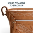 thumbnail image 2 of Itzy Ritzy Stroller Caddy - Handy Stroller Storage, 2 of 11