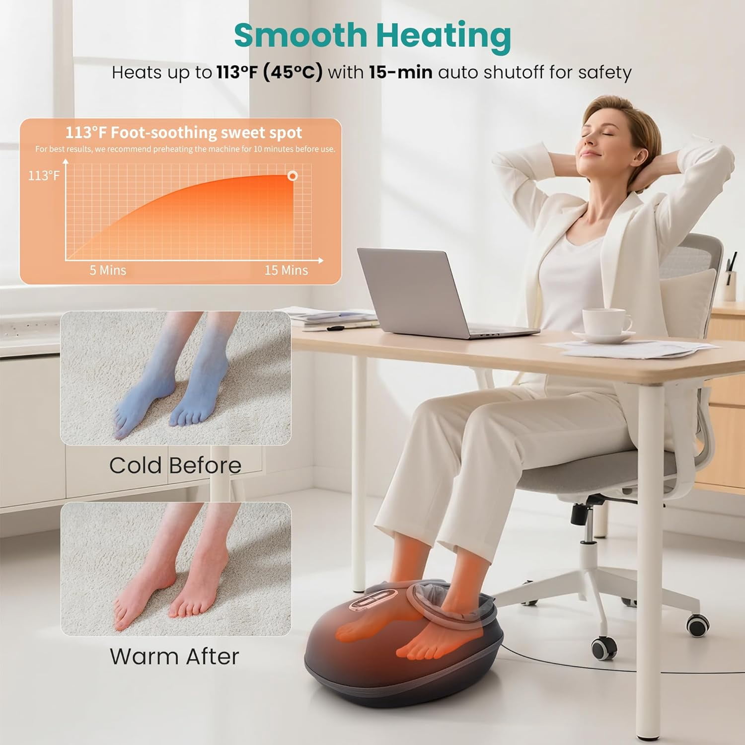 Nekteck Shiatsu Foot Massager, Deep Kneading Foot Massager with Heat & Air Compression, FSA/HSA, Feet Massage Machine for Neuropathy, Blood Circulation, Plantar Fasciitis Relief, Gifts for Her/Him