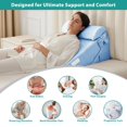 thumbnail image 4 of Juego de almohadas ortopédicas con forma de cuña Bedluxe, espuma para después de la cirugía, 4 of 6