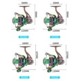 thumbnail image 6 of Spinning Reel 10KG Max Drag Fishing Reel 5.2:1 Ratio Lightweight Metal Spool, 6 of 9