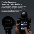 thumbnail image 4 of Wireless Flash Trigger Godox XProII XProII-N for Nikon, 4 of 9