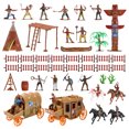 thumbnail image 1 of EeaseCA 1 Ensemble Modèles Miniatures Indiens Modèle Décorations Cowboys Figurines Indiennes Modèle de Simulation Indien, 1 of 4