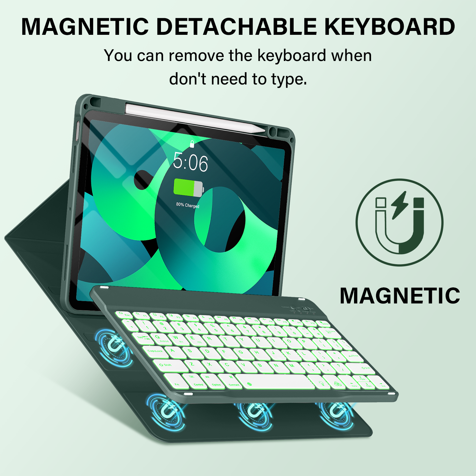 Kenke Keyboard Case for iPad Air 11-inch M3/M2 (2025/2024), iPad Air 5th/4th Generation (2022/2020) - with Pencil Holder,7 Colors Backlit Keyboard,Wireless Detachable Keyboard Cover,(Dark Green)