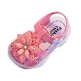 thumbnail image 2 of Toddler Sandals and Beach Shoes, Breathable Girls Footwear for 1-5 Years, Lightweight Comfortable Casual Outdoor Summer Play Shoes, 2 of 10