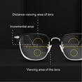 thumbnail image 4 of Hilipert Optireaders Pro, Yifare Optireaders Pro, Opti Readers Pro, Multi-focal Adjustable Reading Glasses Men Women, 4 of 8