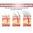 thumbnail image 4 of EELHOE Hair Helper Spray 50ml Rice Nutri Hair Spray Hair Regrowth Serum for Thinning Hair, Stronger, 4 of 5