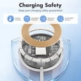 thumbnail image 3 of Magnetic Wireless Charger, 25W Wireless Charging Pad Compatible for iPhone 17/16/15/14/13/12, AirPods,Ultra-Slim Case Friendly Charging Mat (Black), 3 of 9