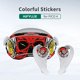 thumbnail image 5 of Etiqueta Engomada De La Piel Pegatinas protectoras VR Controller Kit de película de auriculares para PICO 4 (4 Flame Skeleton), 5 of 9
