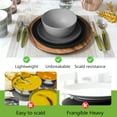 thumbnail image 6 of 32-Piece Kitchen Plastic Wheat Straw Dinnerware Set, Service for 8, Dinner Plates, Dessert Plate, Cereal Bowls, Cups, Unbreakable Colorful Plastic Outdoor Camping Dishes, Autumn Multicolor, 6 of 7