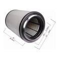 thumbnail image 4 of Engine Air Filter Fits Volvo VNL VNM 21715813 Cross LAF9201 P606720 AF26163M, 4 of 7
