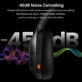 thumbnail image 4 of TOZO HT3 Hybrid Noise Cancel Headphones,90H Wireless Over Ear Bluetooth 6.0 Headset with 5 Mics,Dual Connect,32EQ Modes,Foldable Adjustable Headband,AUX 3.5mm & USB-C,Comfort Earcup for Home,Black, 4 of 9