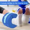 thumbnail image 6 of Foot Elevation Pillows, Ankle Foam Cushion with Zipper Removable Cover, Wedge Heel Elevation Pillow for Foot Pressure, Bed Sore Ulcer, Feet Leg Rest and Leg Rest Post Surgery,Blue,2PCS,6.7x3.9", 6 of 8