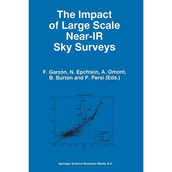 Astrophysics and Space Science Library The Impact of Large Scale Near-IR Sky Surveys: Proceedings of a Workshop Held at Puerto de la Cruz, Tenerife(spain), 22-, Book 210, (Paperback)