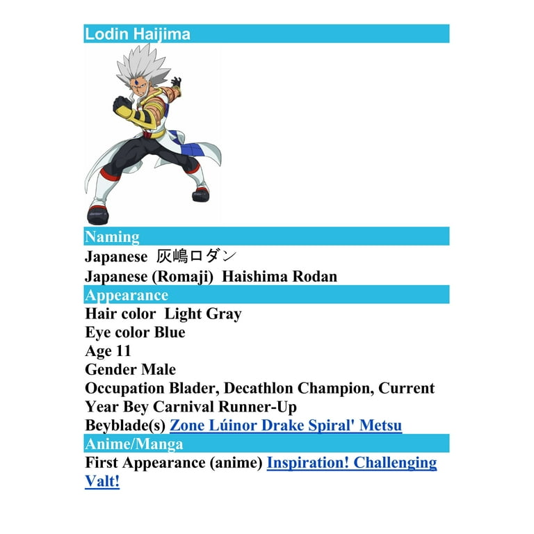 TAKARA TOMY Zwei Longinus Dr.Sp' Burst Rise Gatinko Beyblade B-144