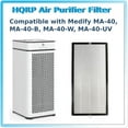 thumbnail image 4 of HQRP MA40 Replacement Filter 2-Pack Compatible with Medify Replacement for MA40, MA40A, MA40B, MA40W, MA40-UV Air Purifier, 4 of 8