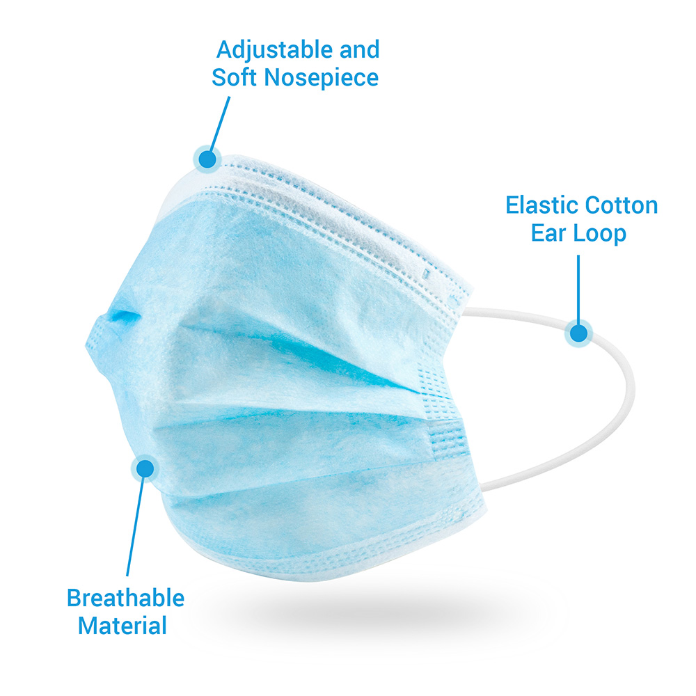 2500 PCS Disposable Triple Layer protection Face Masks Mask Individually packed of 50 General use 3-Ply Blue safety Filter Masks with elastic earloops - image 4 of 5