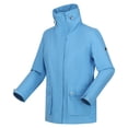 thumbnail image 3 of Regatta Womens Novalee Raincoat, 3 of 5