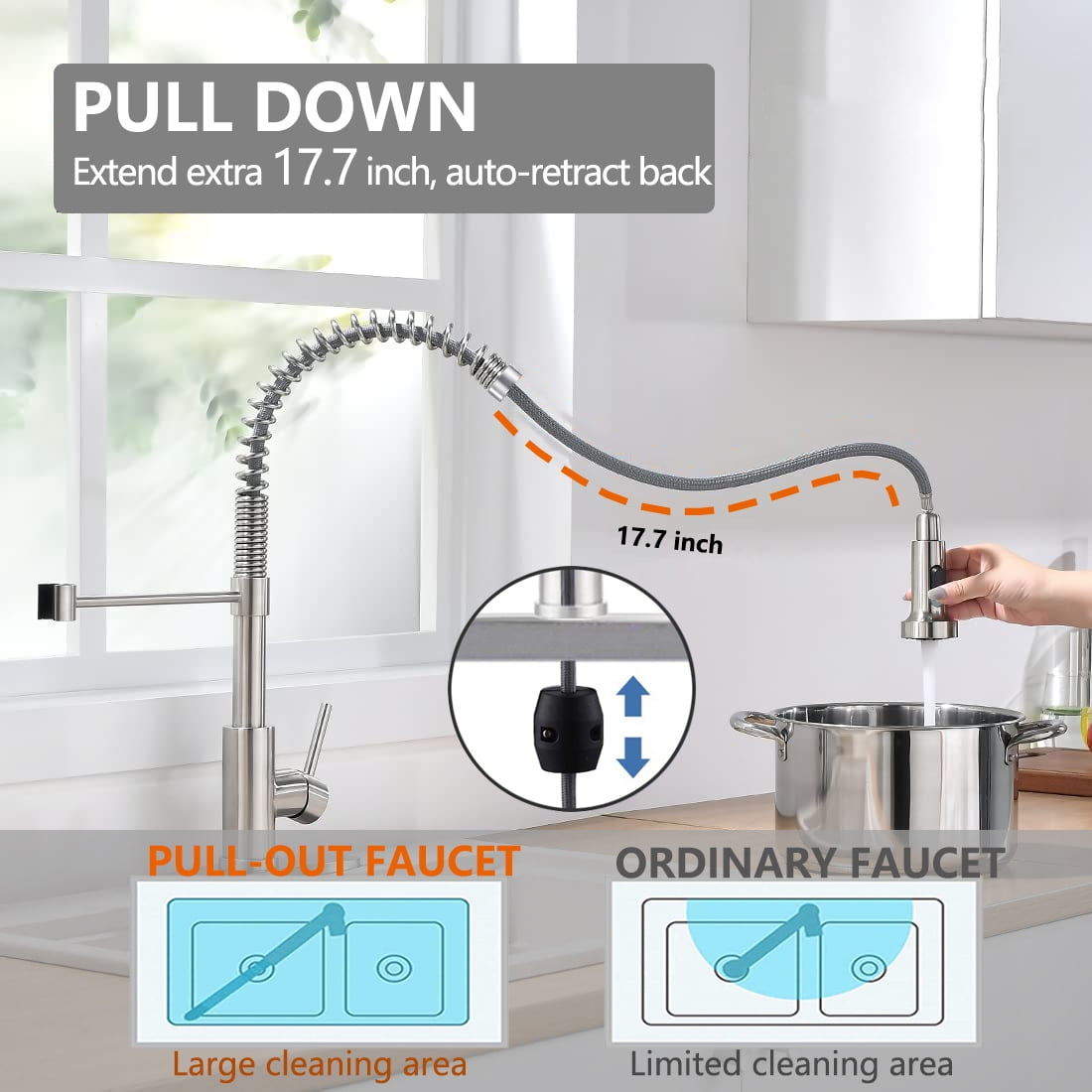 PHANCIR Kitchen Faucet with Pull Down Sprayer, Brushed Nickel Commercial Spring Kitchen Sink Single Handle Pull Out Sink Faucets with Deck Plate Suit to 1 or 3 Holes