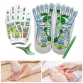 thumbnail image 4 of TNOBHG Pressure Point Socks Gloves Set Acupressure Socks Gloves Tool Set Foot Massage Socks for Foot Pain Relief Comfortable Design Relieve Fatigue for Loved, 4 of 8