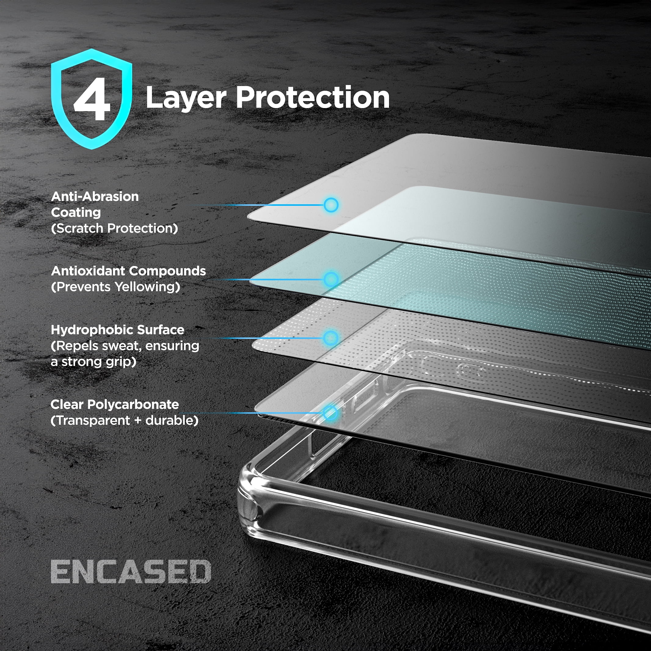 Encased Belt Clip Case for iPhone 16e with Phone Holster, (2025) Compatible with MagSafe (Crystal Clear)