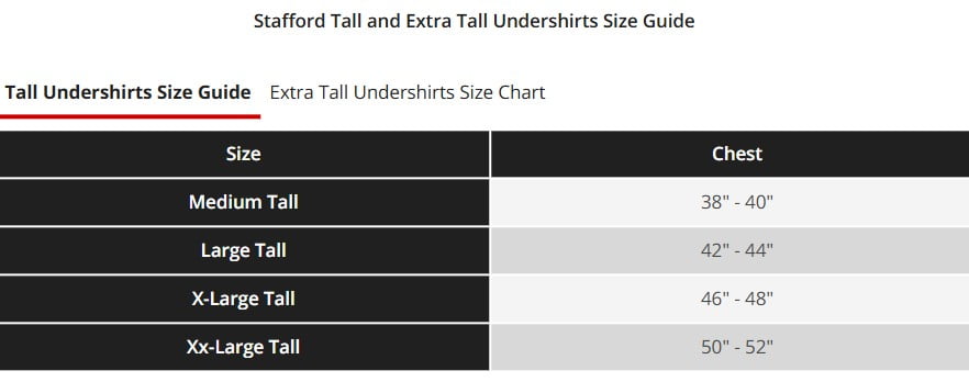 Stafford Dry + Cool Breathable Mesh Mens 4 Pack Short Sleeve Crew Neck Moisture Wicking T-Shirt Tall Black/Gray