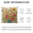 thumbnail image 5 of JEUXUS Hello Throw Pillow Cover, Spring Summer Flower Cushion Case for Sofa Couch, 5 of 5