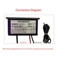 thumbnail image 3 of TFixol ZFX-900 Embedded Temperature Meter Intelligent Digital Temperature Display Panel for Refrigerator Deepfreeze Cold Closet, 3 of 7
