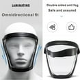 Full Face Shield, Super Protective AntiFog Transparent HighDefinition