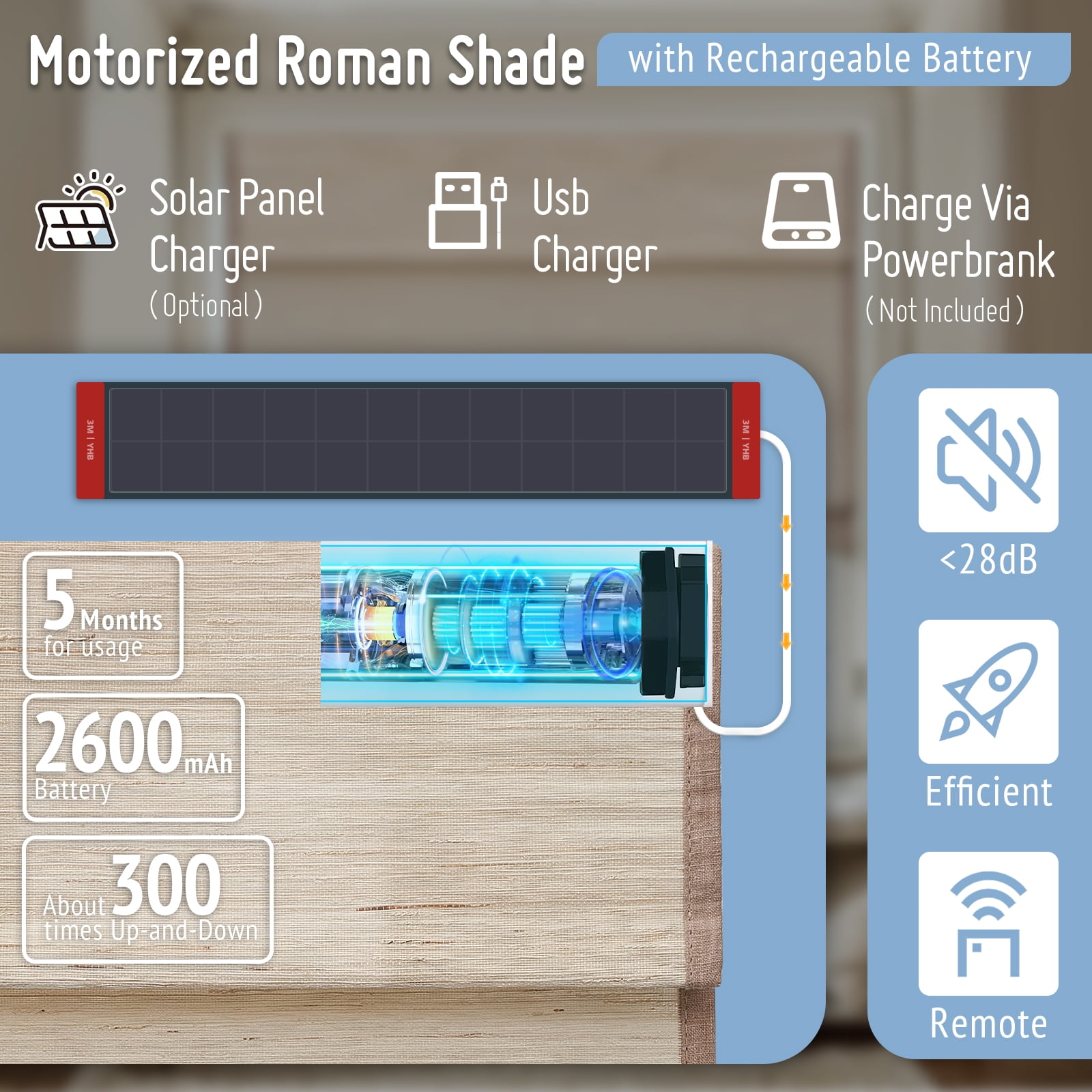 Keego No Drill Motorized Roman Shades Natural Fabric Rechargeable Electric Window Blinds Remote Control Room Darkening Window Treatment - Beige (with Linen, Block 40%-50% Light) - 50"W x 48"H