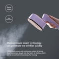 thumbnail image 4 of CNKOO Upgrade Portable Mini Ironing Machine  180°Rotatable Handheld Steam Iron  Foldable Travel Garment Steamer for Fabric Clothes Good for Home and Travel  for Cars Accessories, 4 of 8