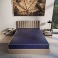 thumbnail image 5 of Continental Sleep, 7" Medium Firm Vinyl Foam Mattress, Good for Adult & Teen, California King., 5 of 7