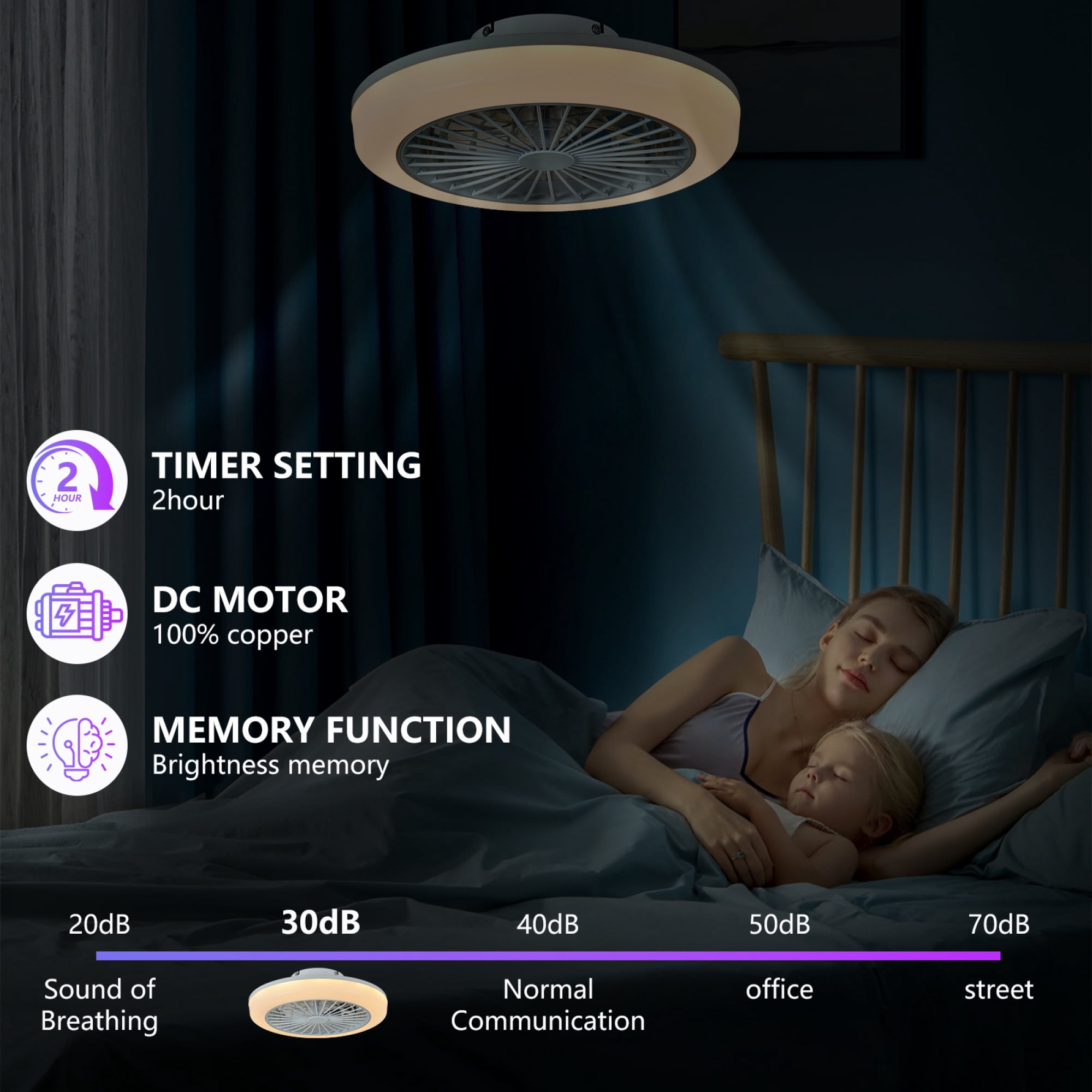 Leumius 18" Ceiling Fan with RGB Light Remote, Smart LED Ceiling Fans with Remote/App Control, Modern Low Profile Dimmable Light Ceiling Fan for Bedroom Living Room White
