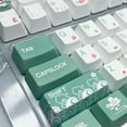 thumbnail image 4 of PBT Russian Language XDA/OEM Height Keycaps for 75/87/98/104/108 Keyboards, 4 of 16