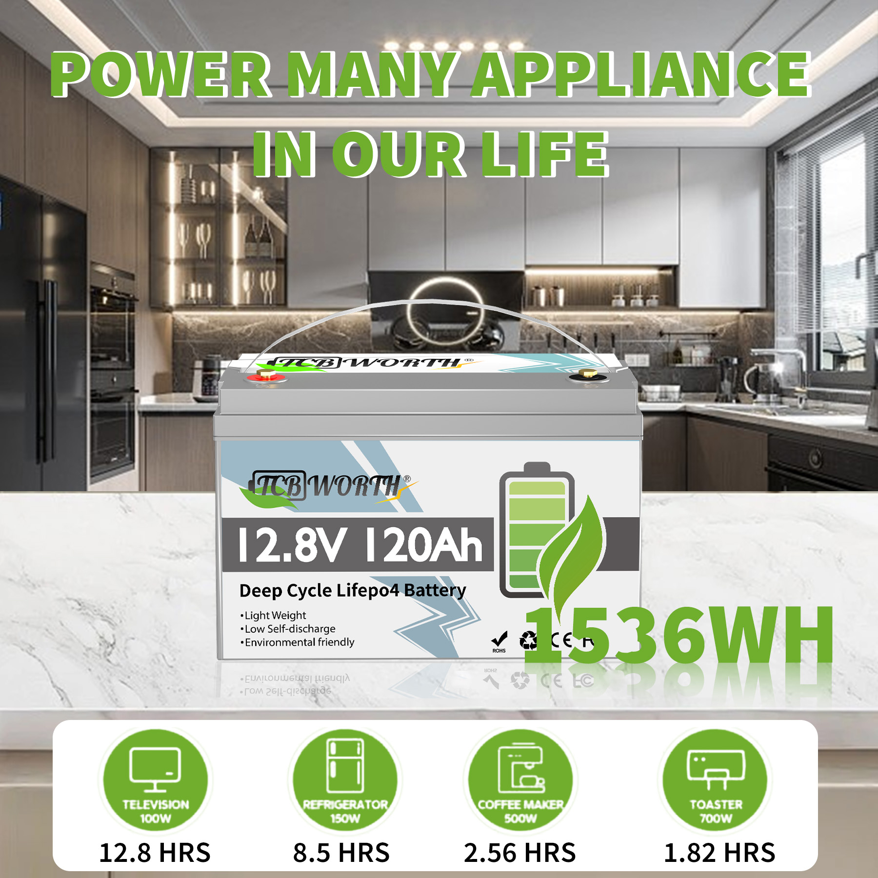 12V 135Ah Group 31 LiFePO4 Battery Bluetooth,1728Wh,TCBWORTH Lithium Batteries for RV,Solar,Trolling Motor,off-Grid,Camping,Marine,100A BMS,15000+Deep Cycles,12.8 Volt Battery