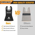 thumbnail image 3 of 8 pieces oscillating tool scraper blades, caulk removal tool blades, suitable for vinyl flooring, paint, carpet, tile adhesive, compatible,, 3 of 4
