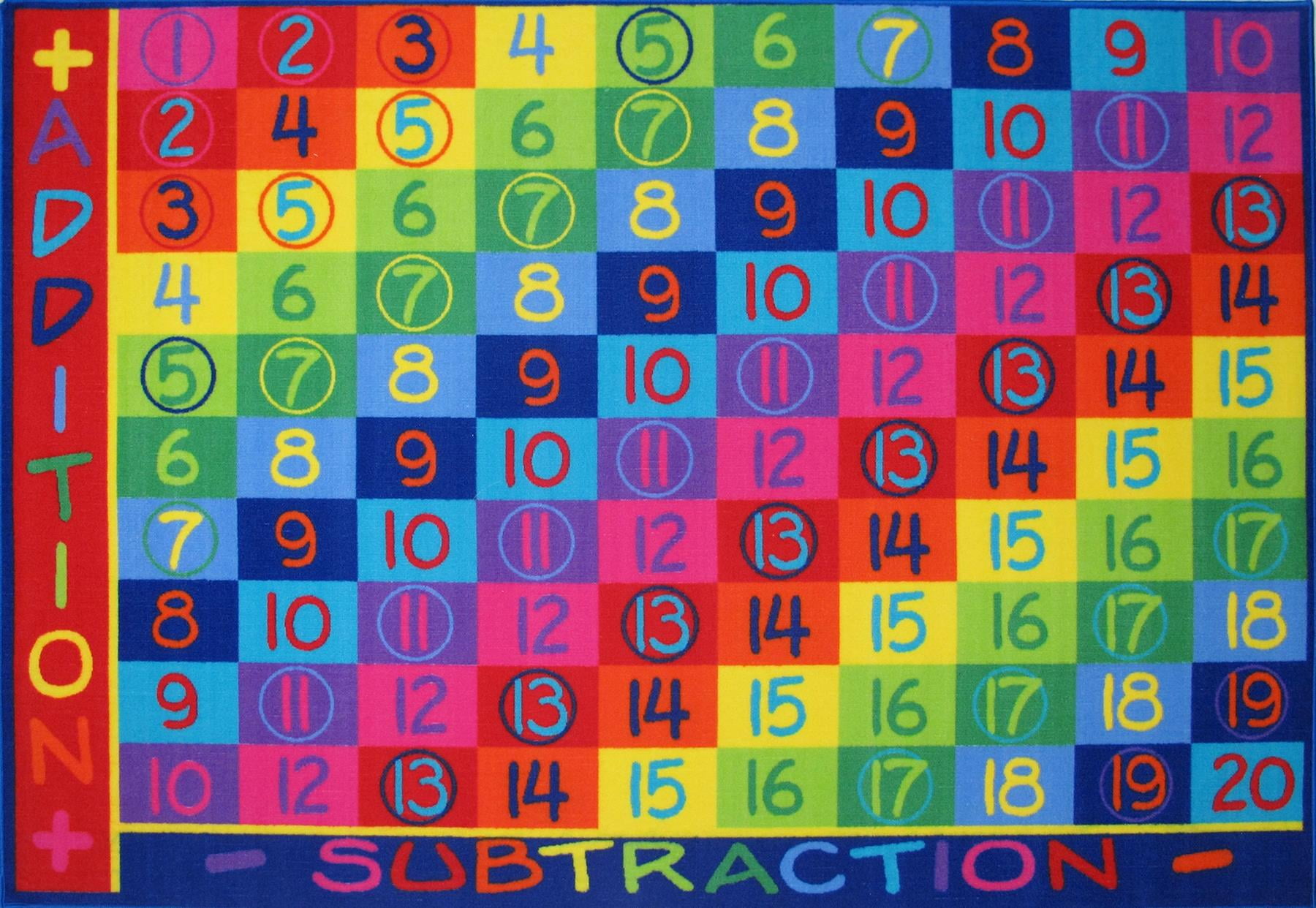 Fun Rugs Fun Time Collection Addition Area RugSize5'3" x 7'6